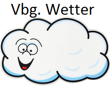Vorarlberg Wetter